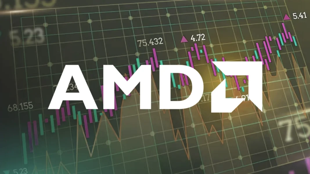 Advanced Micro Devices(AMD stock) Price Might Sky Rocket Higher