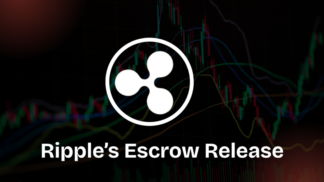 Ripple