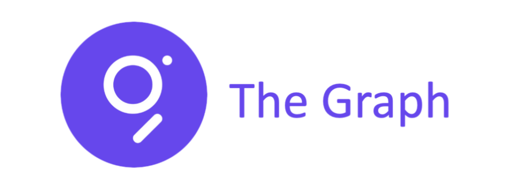 Graph Price Prediction